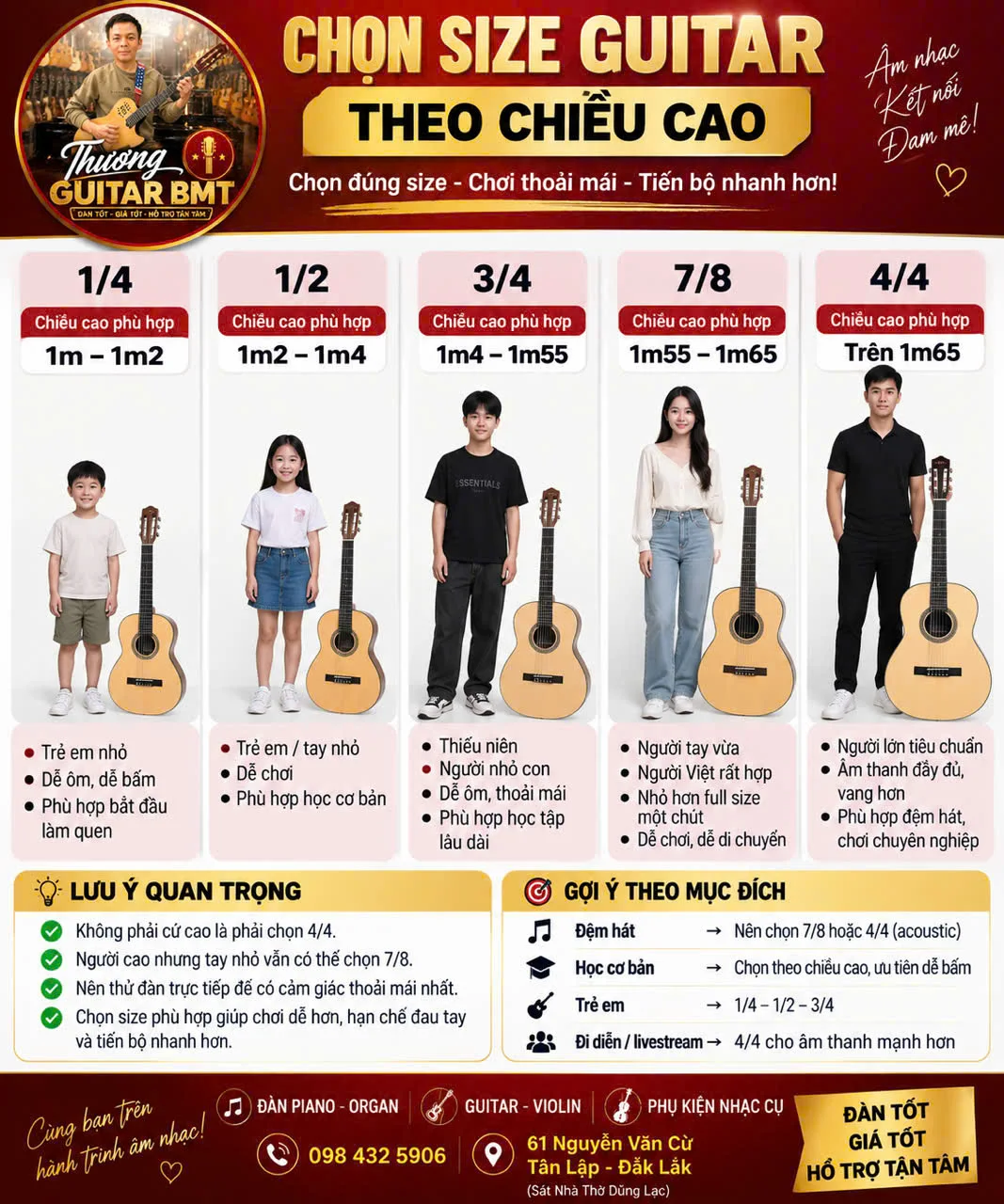 Bảng chọn size đàn guitar theo chiều cao từ 1/4 đến 4/4 của Thương Guitar BMT