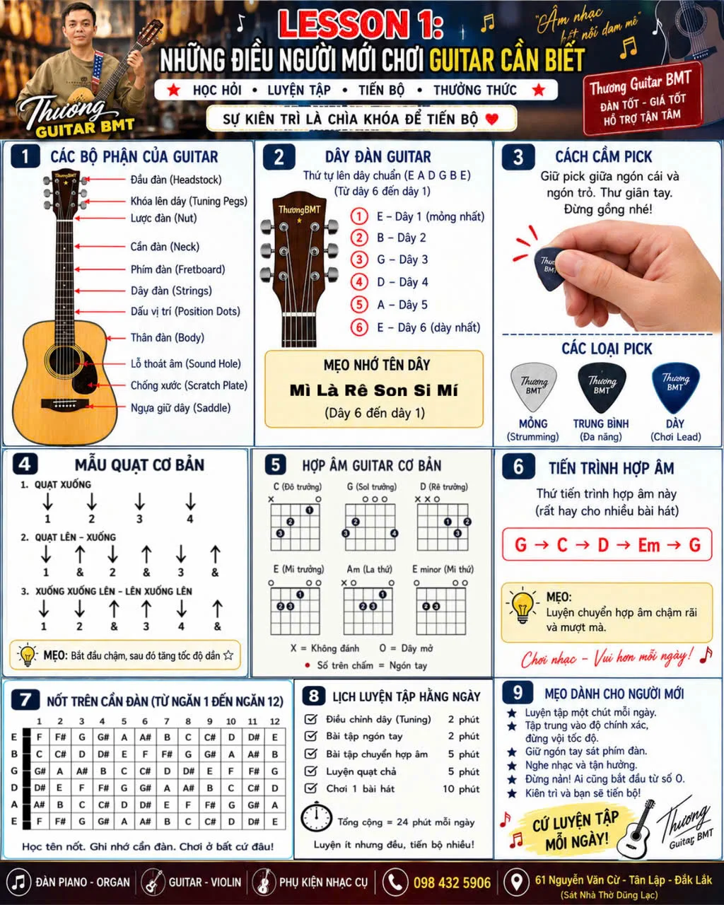 Lesson 1: những điều người mới chơi guitar cần biết – bộ phận đàn, tên dây, cách cầm pick, mẫu quạt, hợp âm cơ bản, lịch luyện tập